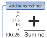 Summe bilden - Additionsrechner